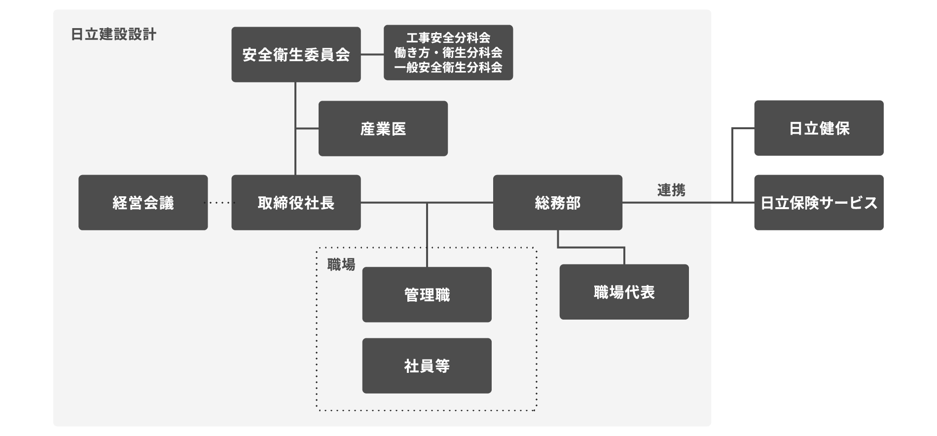 ���N�o�c�@���i�̐�