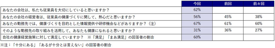 �\�@�o�c�҂̑z���̐Z��