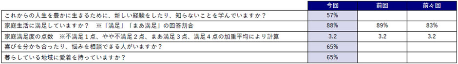 �\�@�V�����w�т𓾂�p����l�E�n��Ƃ̂Ȃ���