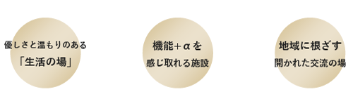 安全・安心な福祉機能を支える「ケアデザイン」