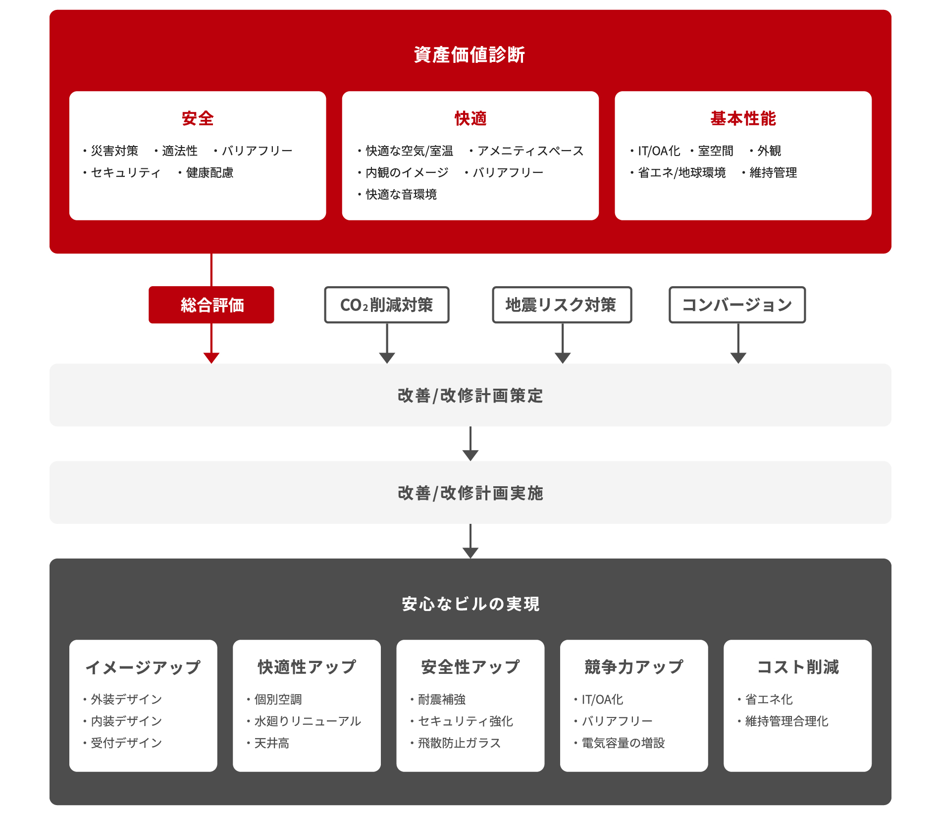 �o�����[�A�b�v�\�����[�V����