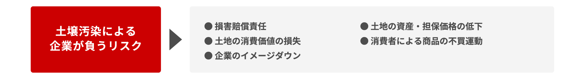 �y�뉘���ɂ���Ƃ��������X�N