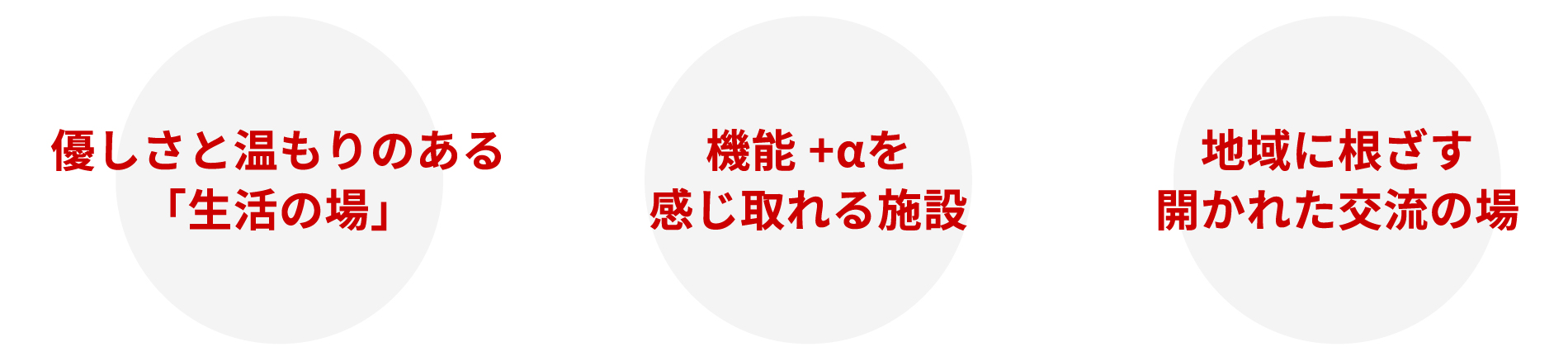 �D�����Ɖ�����̂���u�����̏�v�^�@�\�{α����������{�݁^�n��ɍ������J���ꂽ�𗬂̏�