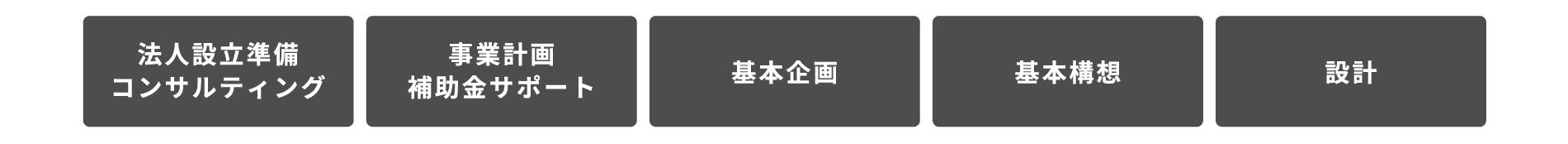 �@�l�ݗ������R���T���e�B���O�^���ƌv��⏕���T�|�[�g�^��{���^��{�\�z�^�݌v