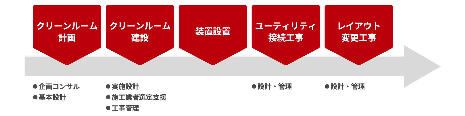 �u�N���[�����[���v�̂��ׂĂɑΉ�