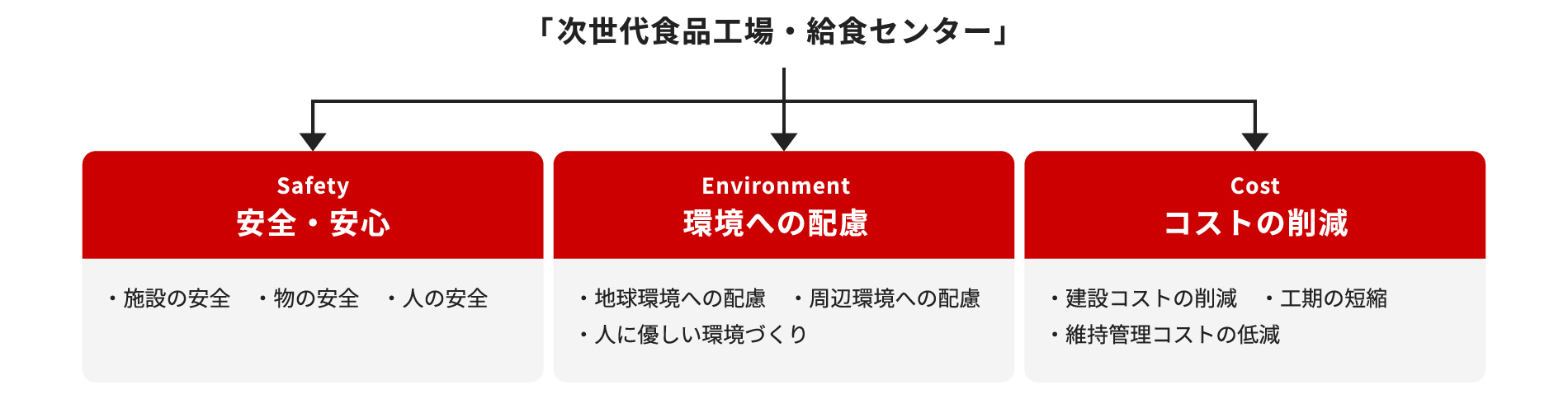 �u������H�i�H��E���H�Z���^�[�v